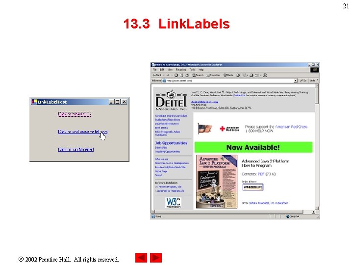 21 13. 3 Link. Labels 2002 Prentice Hall. All rights reserved. 