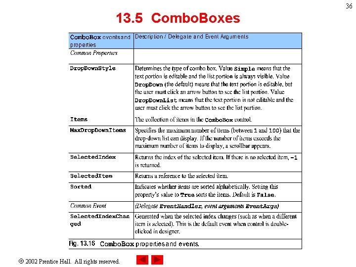 36 13. 5 Combo. Boxes 2002 Prentice Hall. All rights reserved. 