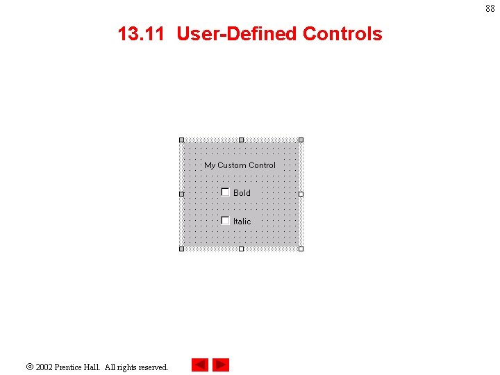 88 13. 11 User-Defined Controls 2002 Prentice Hall. All rights reserved. 