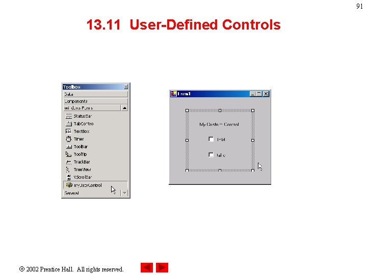 91 13. 11 User-Defined Controls 2002 Prentice Hall. All rights reserved. 