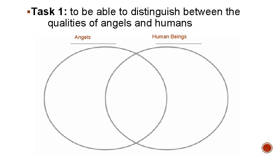 §Task 1: to be able to distinguish between the qualities of angels and humans §Task 1: to be able to distinguish between the qualities of angels and humans