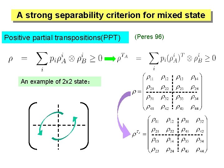 A strong separability criterion for mixed state Positive partial transpositions(PPT) An example of 2