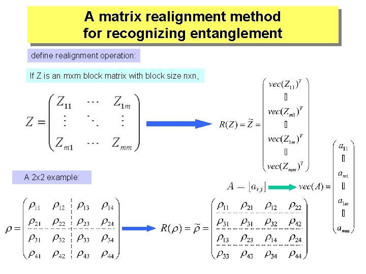 A matrix realignment method for recognizing entanglement define realignment operation: If Z is an