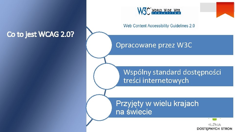 Co to jest WCAG 2. 0? Opracowane przez W 3 C Wspólny standard dostępności