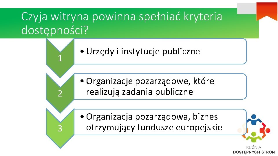 Czyja witryna powinna spełniać kryteria dostępności? 1 • Urzędy i instytucje publiczne 2 •