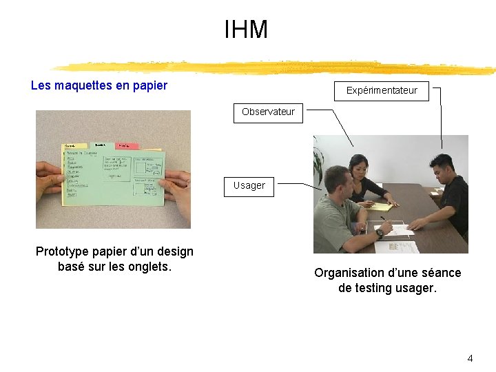 IHM Les maquettes en papier Expérimentateur Observateur Usager Prototype papier d’un design basé sur