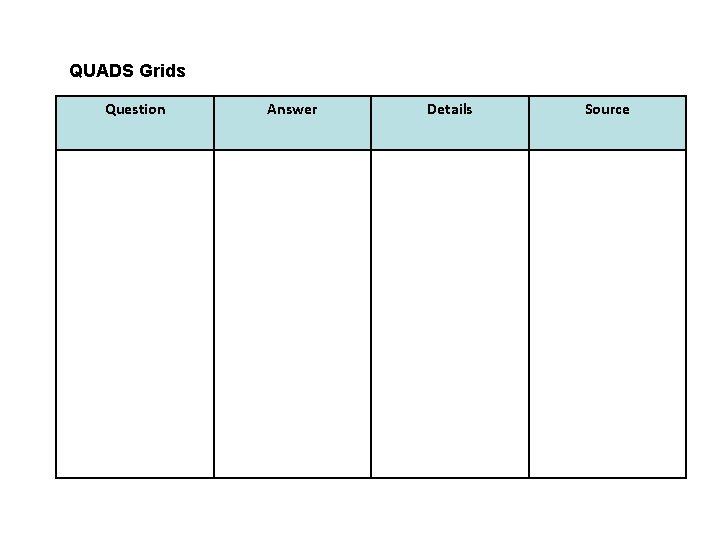 Qadds Chart Example Using Thinking Tools to Support Pupils Reading Some