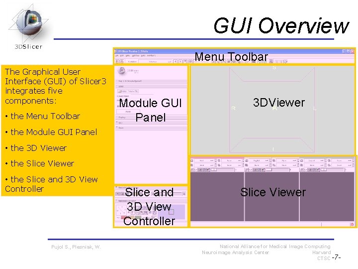 GUI Overview Menu Toolbar The Graphical User Interface (GUI) of Slicer 3 integrates five GUI Overview Menu Toolbar The Graphical User Interface (GUI) of Slicer 3 integrates five