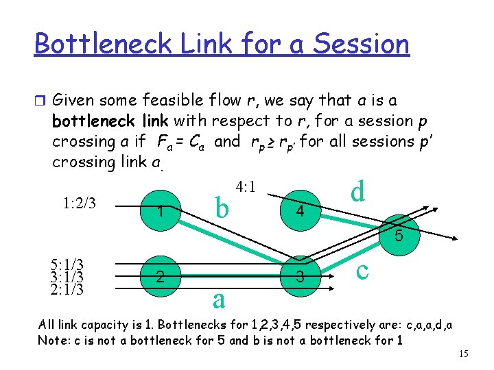 Bottleneck Link for a Session r Given some feasible flow r, we say that