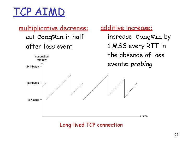TCP AIMD multiplicative decrease: cut Cong. Win in half after loss event additive increase: