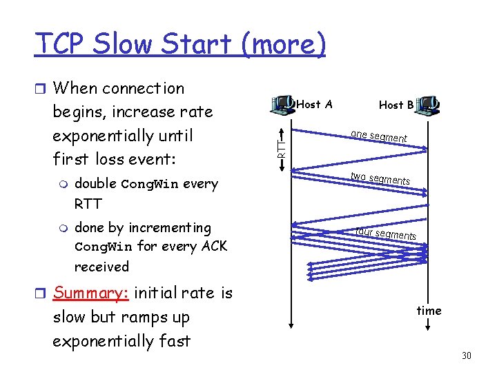 TCP Slow Start (more) r When connection m double Cong. Win every Host A