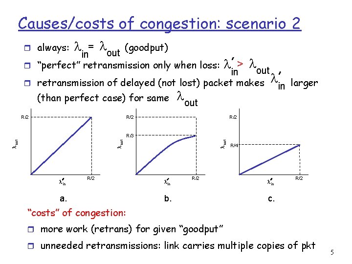 Causes/costs of congestion: scenario 2 = l (goodput) out in r “perfect” retransmission only