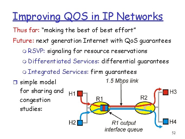 Improving QOS in IP Networks Thus far: “making the best of best effort” Future: