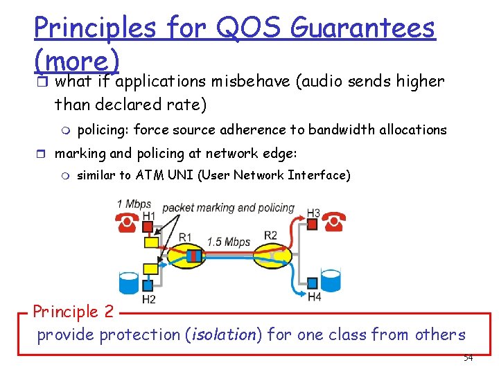 Principles for QOS Guarantees (more) r what if applications misbehave (audio sends higher than