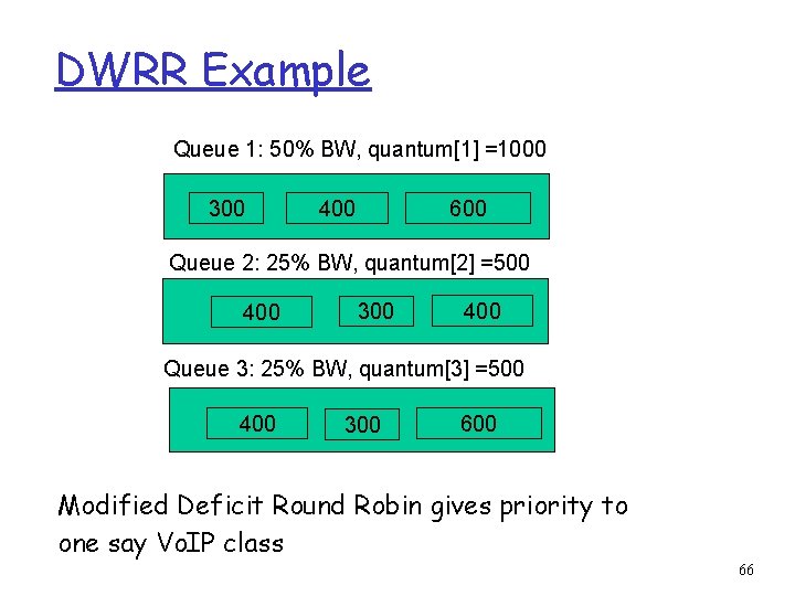 DWRR Example Queue 1: 50% BW, quantum[1] =1000 300 400 600 Queue 2: 25%