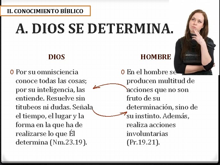 II. CONOCIMIENTO BÍBLICO A. DIOS SE DETERMINA. DIOS 0 Por su omnisciencia conoce todas