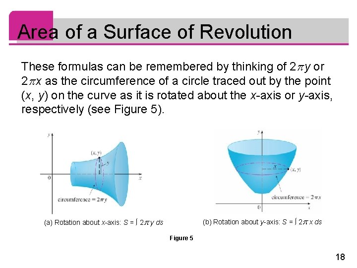 Area of a Surface of Revolution These formulas can be remembered by thinking of