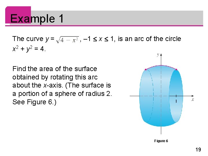 Example 1 The curve y = x 2 + y 2 = 4. ,