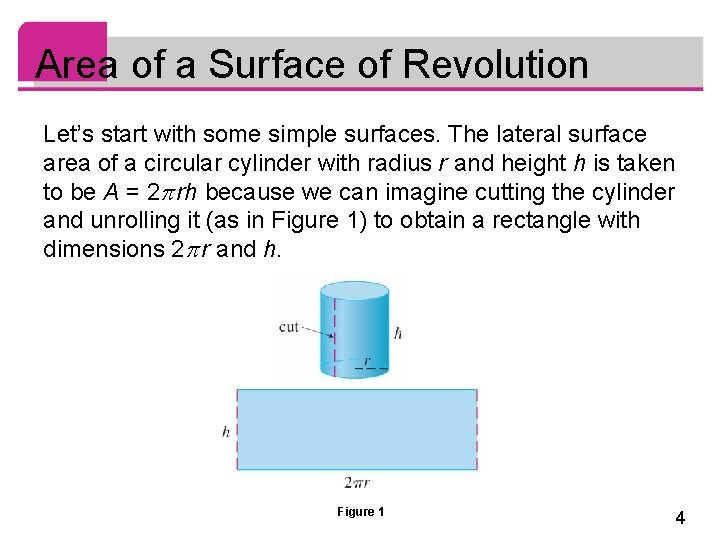 Area of a Surface of Revolution Let’s start with some simple surfaces. The lateral