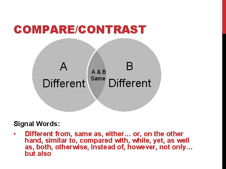 COMPARE/CONTRAST A Different A&B Same B Different Signal Words: • Different from, same as,
