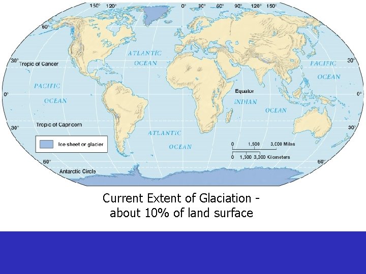 Current Extent of Glaciation about 10% of land surface 