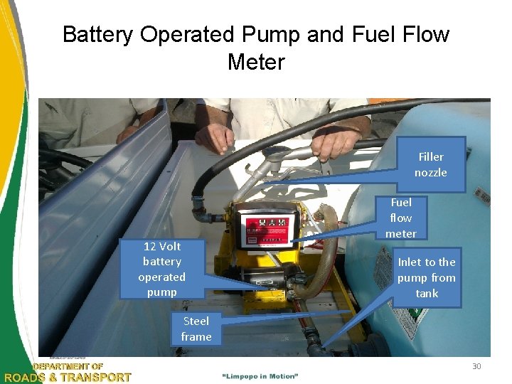 Battery Operated Pump and Fuel Flow Meter Filler nozzle 12 Volt battery operated pump