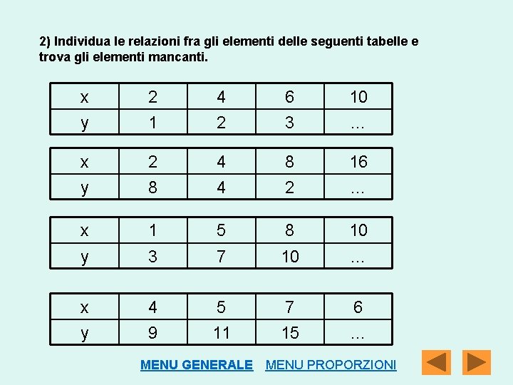 2) Individua le relazioni fra gli elementi delle seguenti tabelle e trova gli elementi
