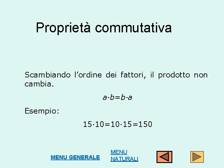 Proprietà commutativa Scambiando l’ordine dei fattori, il prodotto non cambia. a·b=b·a Esempio: 15· 10=10·