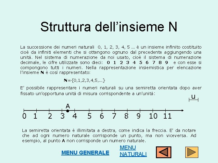 Struttura dell’insieme N La successione dei numeri naturali 0, 1, 2, 3, 4, 5