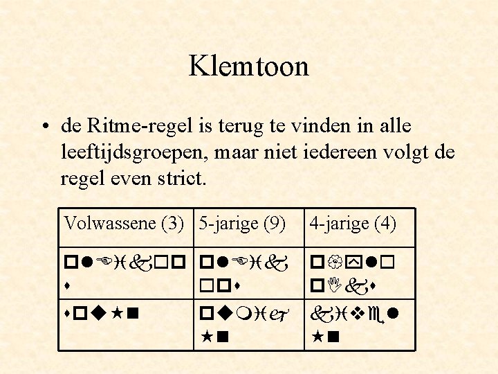 Klemtoon • de Ritme-regel is terug te vinden in alle leeftijdsgroepen, maar niet iedereen