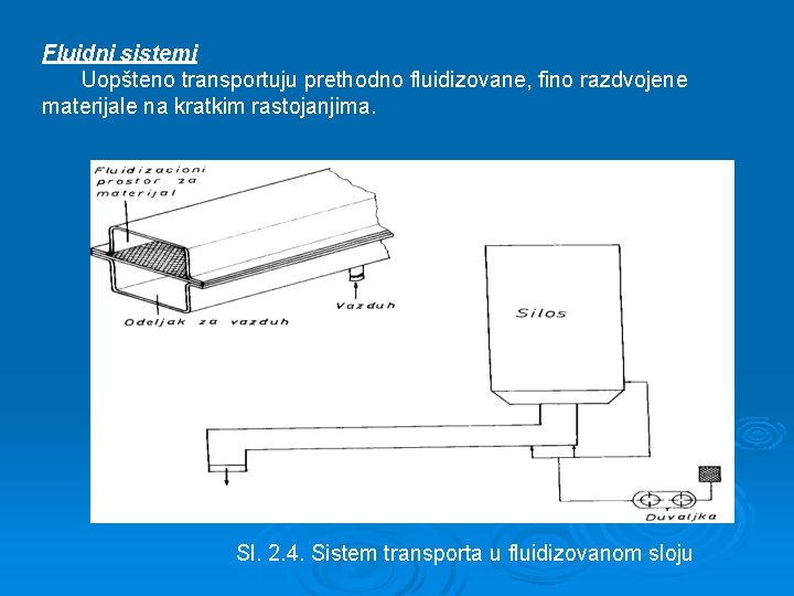 Fluidni sistemi Uopšteno transportuju prethodno fluidizovane, fino razdvojene materijale na kratkim rastojanjima. Sl. 2.