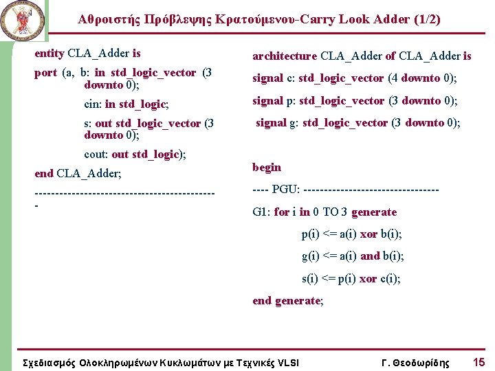 Αθροιστής Πρόβλεψης Κρατούμενου-Carry Look Adder (1/2) entity CLA_Adder is architecture CLA_Adder of CLA_Adder is