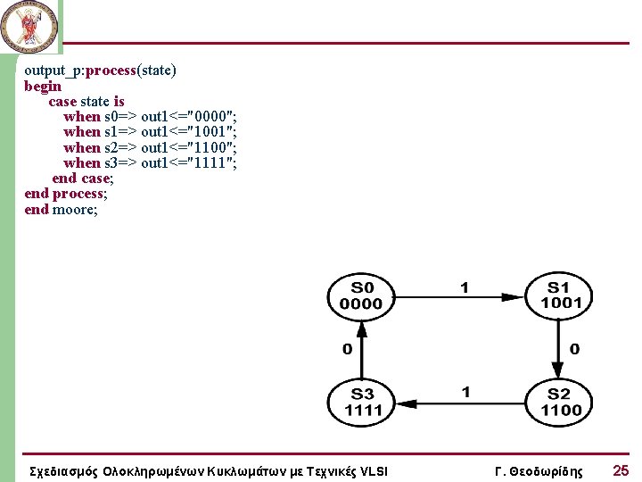 output_p: process(state) begin case state is when s 0=> out 1<="0000"; when s 1=>