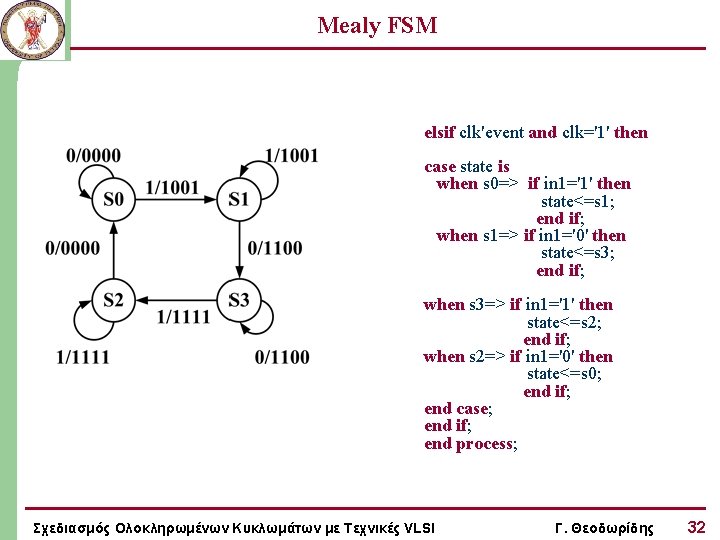 Mealy FSM elsif clk'event and clk='1' then case state is when s 0=> if