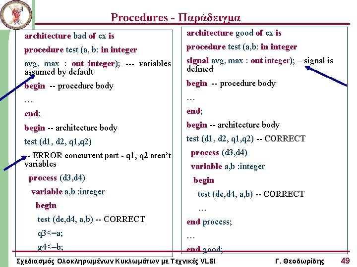 Procedures - Παράδειγμα architecture bad of ex is architecture good of ex is procedure