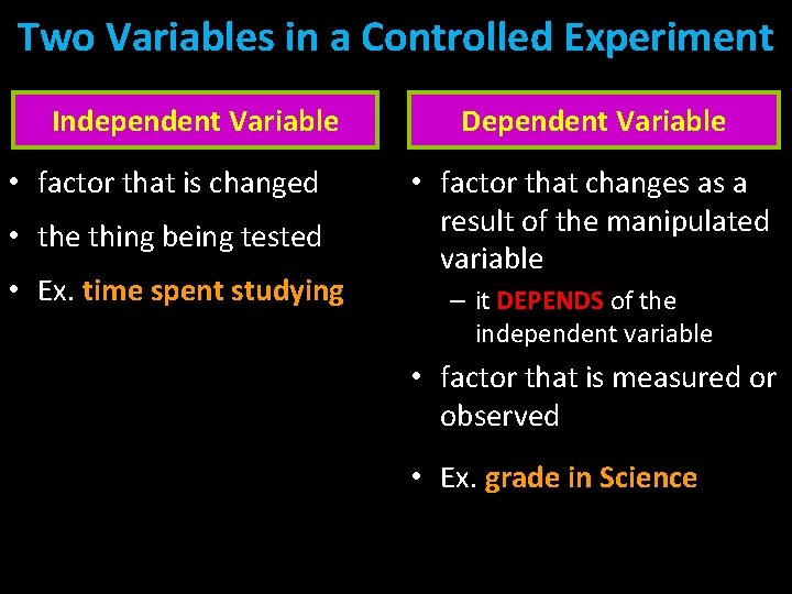 Two Variables in a Controlled Experiment Independent Variable • factor that is changed •