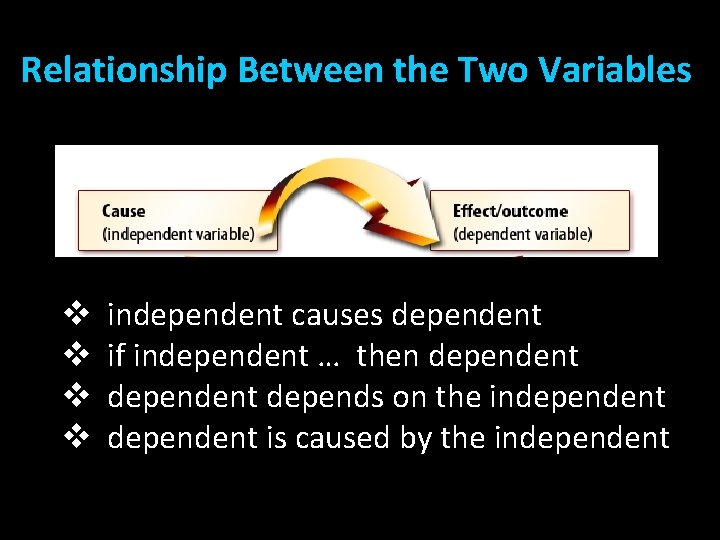 Relationship Between the Two Variables v independent causes dependent v if independent … then