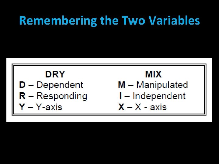 Remembering the Two Variables 