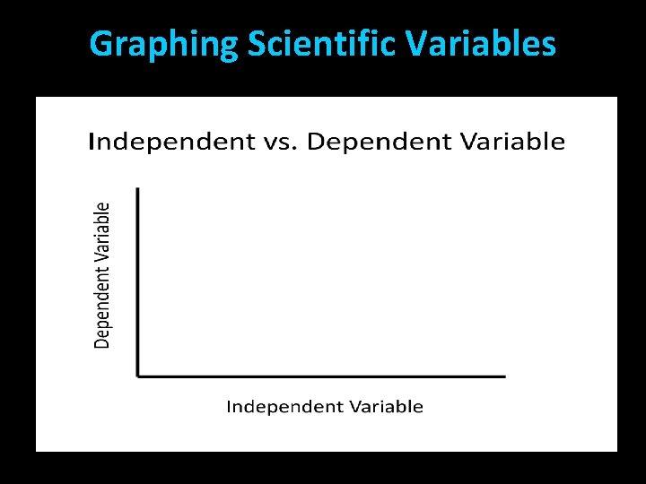 Graphing Scientific Variables 
