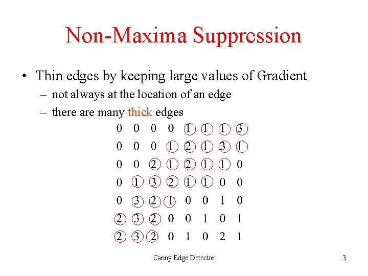 Non-Maxima Suppression • Thin edges by keeping large values of Gradient – not always Non-Maxima Suppression • Thin edges by keeping large values of Gradient – not always
