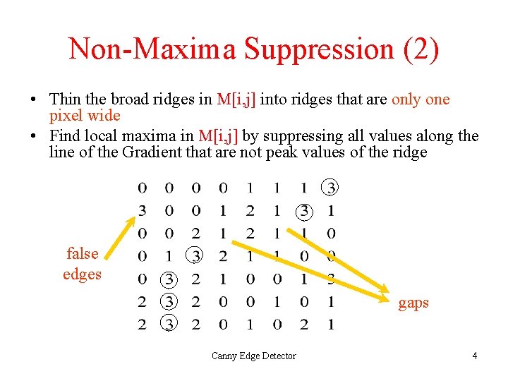Non-Maxima Suppression (2) • Thin the broad ridges in M[i, j] into ridges that