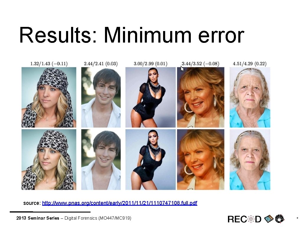 Results: Minimum error source: http: //www. pnas. org/content/early/2011/11/21/1110747108. full. pdf 2013 Seminar Series –