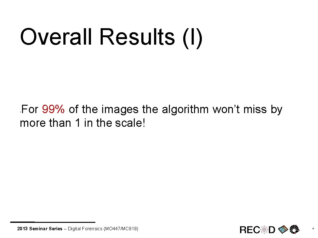 Overall Results (I) For 99% of the images the algorithm won’t miss by more