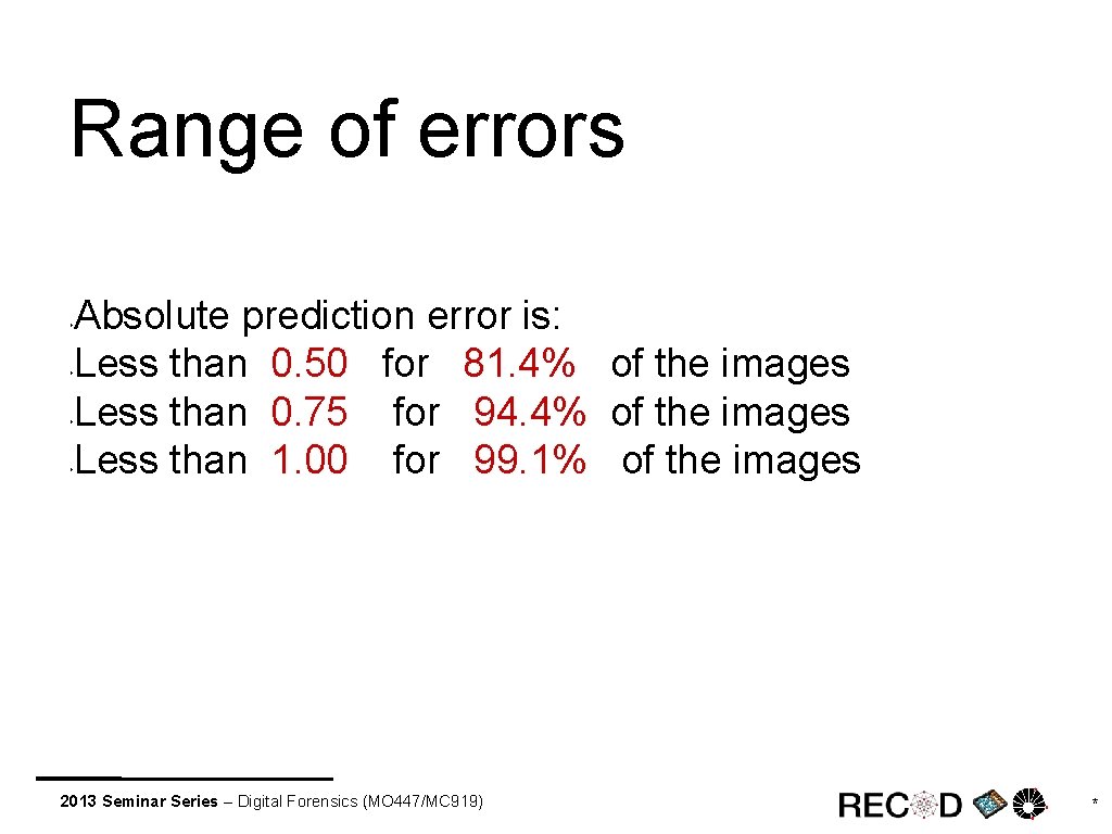 Range of errors Absolute prediction error is: Less than 0. 50 for 81. 4%