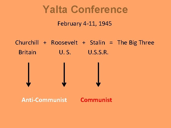 Yalta Conference February 4 -11, 1945 Churchill + Roosevelt + Stalin = The Big