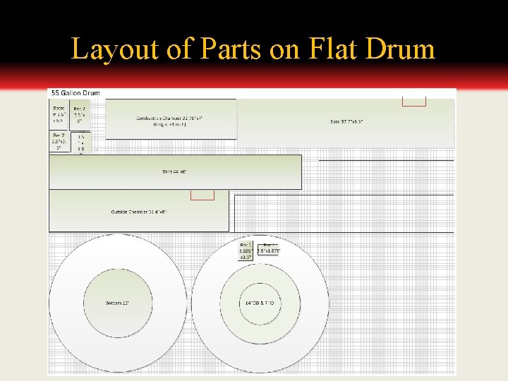 Layout of Parts on Flat Drum 