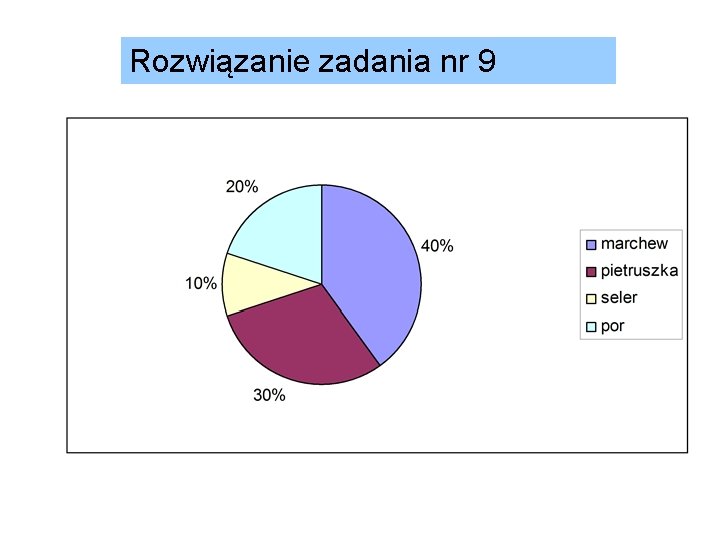 Rozwiązanie zadania nr 9 