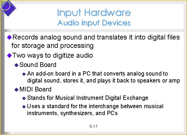 Input Hardware Audio Input Devices u. Records analog sound and translates it into digital