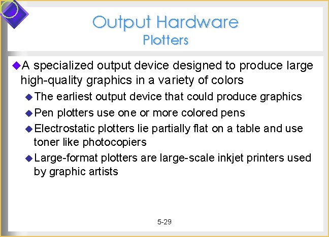 Output Hardware Plotters u. A specialized output device designed to produce large high-quality graphics