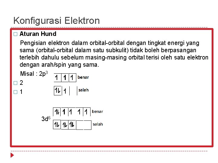 Konfigurasi Elektron Aturan Hund Pengisian elektron dalam orbital-orbital dengan tingkat energi yang sama (orbital-orbital